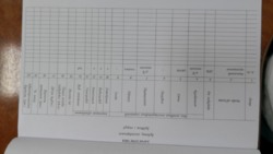 ������� ������ ������ �������, �����������, �����������, �������� ���� 15