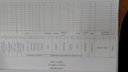 ������� ������ ������ �������, �����������, �����������, �������� ���� 9