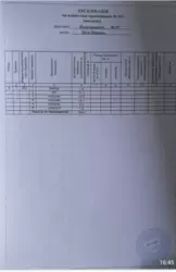 ������ ������������ ��������� ���� 3