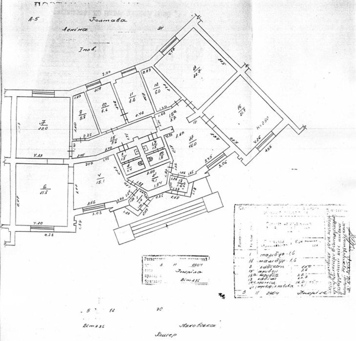 ������ - ���� �� ����� � �.������. ���� 1