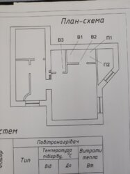    - . 1522404  10