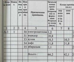 ' ,   9