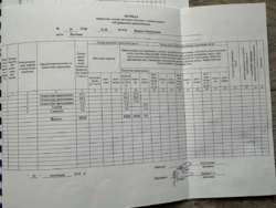 Здається об'єкт Полтавська, Полтава, Подільський, Левада, О.Бідного, 16 фото 3 Здається об'єкт Полтавська, Полтава, Подільський, Левада, О.Бідного, 16 фото 3