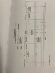 Оренда приміщення Європейський квартал № 15-120-209 фото 10 Оренда приміщення Європейський квартал № 15-120-209 фото 10