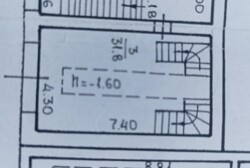 ���� ���� ��� 32 ����� �� �������������. ���� 3