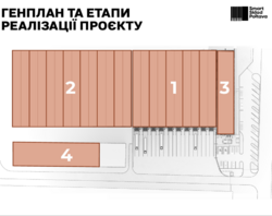 ������ ���������� �������� ���� 3