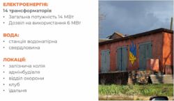 Оренда 5000кв.м. виробниче/приміщення Індустріальний парк Кіровоградська обл. фото 13 Оренда 5000кв.м. виробниче/приміщення Індустріальний парк Кіровоградська обл. фото 13