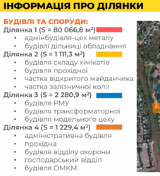 Оренда 5000кв.м. виробниче/приміщення Індустріальний парк Кіровоградська обл. фото 10 Оренда 5000кв.м. виробниче/приміщення Індустріальний парк Кіровоградська обл. фото 10