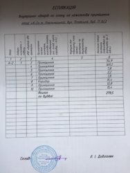 ������ ���������-����������� ��������� ���� 2