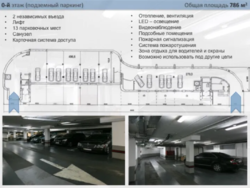 Сдается Офис м.Дворец Спорта фото 12 Сдается Офис м.Дворец Спорта фото 12