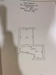 ������� ���� �������������, 4, ����, �������, ������������ ���� 6