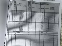 ������� ���� �����������, 12/3, ����, �������, ������������ ���� 10