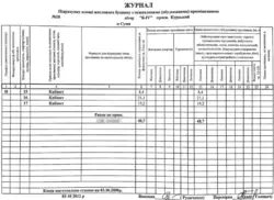 Сдается офис Сумская, Сумы, Ковпаковский, пр-т Перемоги, 18 фото 3 Сдается офис Сумская, Сумы, Ковпаковский, пр-т Перемоги, 18 фото 3