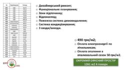 ������� ������������ ���� 1260 �2 ��� ���� ���� 9