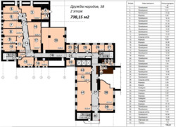 �������� ���������� ̳���������� ���� 20