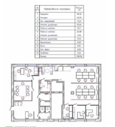 ����������� ʲ�� ������������ ���� 1 � ������ ������� ���� 200 �2 ���� 8