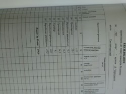 ������� ���� ���������, �����������, �����������, ������ ���� 18