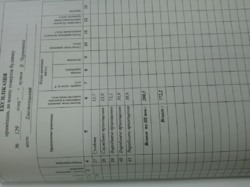 ������� ���� ���������, �����������, �����������, ������ ���� 17