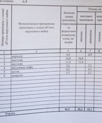 ������ 2-� �������� � ������ ��. ������������ (������ �����������) ���� 13