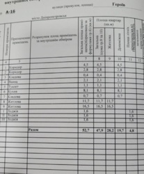 ������ 2-� �������� (53�2) �� �/� ������, ��. ������ ���� 12