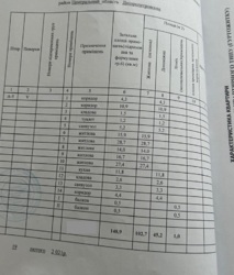  5-   . ,  .  /    29