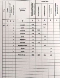 ������ 3-� �������� �� ��������, ����� ��. ������������ / ��������� ���� 26