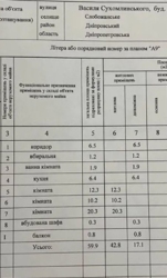 Продам 3-к квартиру в кирпичной высотке, Слобожанский/Сухомлинского фото 18 Продам 3-к квартиру в кирпичной высотке, Слобожанский/Сухомлинского фото 18