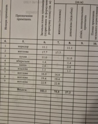 ������ 4-� �������� (��������, 103�2) �� �������� / �������� ���� 18