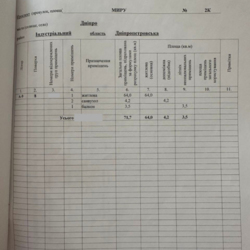  3-  (722)   Suncity  . ,  3  3