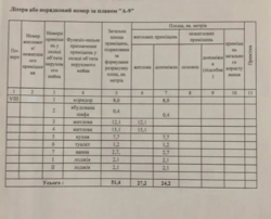  2-  (512)  / ,   16