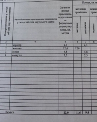 ������ 1-� �������� �� ��. ������������ ���� 9