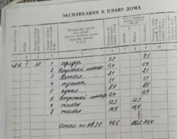 ������ 2-��������� �������� (50�2) �� ������, ����������� ���� 11