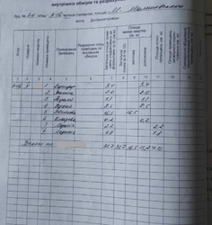 ������ ������� 1-� �������� �� ��. ������������, ��������� ���� 12