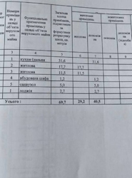 ������ 3-� �������� � ��������� �������, ��� ��. ������� ���� 21