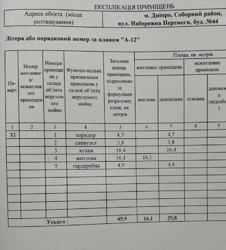 ������ �������� � �������� � �� River Park / ������ ���� 19