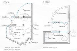 ��������� �������� ��������, ������, ����������, ������������ �-� ���� 5