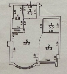 1�. �������� �� ����������� �-�� � ����� �� ���� ���� 6