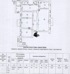 ���� � ����� �� ������� � ��� ������� ���� ������� � ������ ������ ���� 14