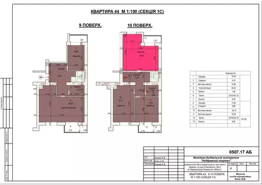 ��������� �������� ���������, �����������, ����������������, �������� ���� 1