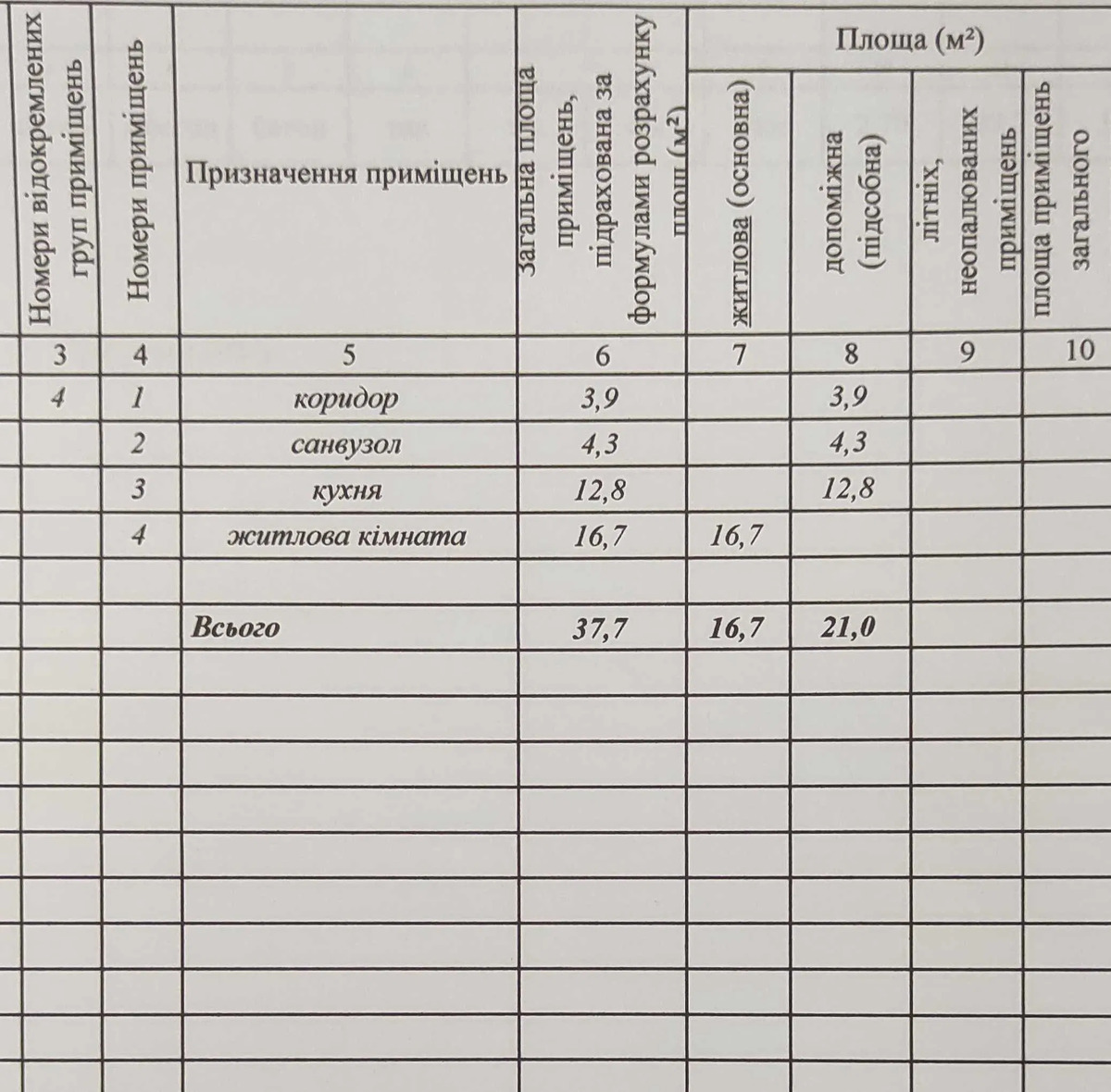 1-кімн. квартира в новобудові Кемпінг сіті фото 1 1-кімн. квартира в новобудові Кемпінг сіті фото 1