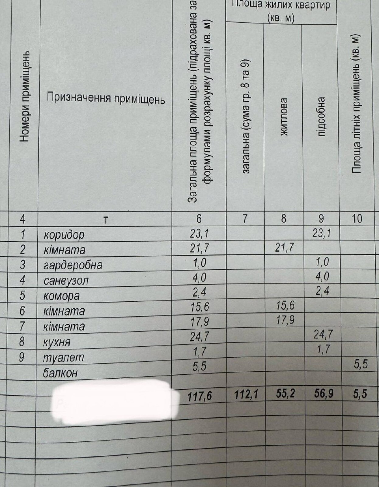 Продаж 3к квартири фото 1 Продаж 3к квартири фото 1