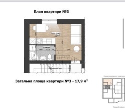 ������ ����� �������� ���� 7