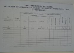 ��������� �������� ���. ����� �������������, 4�, ³�����, ³�������, ���������� ���� 12