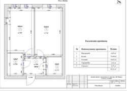 Продаж 1к квартири фото 3 Продаж 1к квартири фото 3