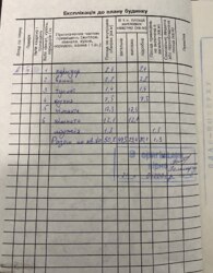  2  81.8 .   .    8