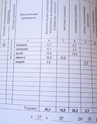 Продаж 1к квартири фото 1 Продаж 1к квартири фото 1