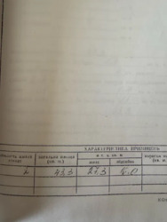 2-х ком квартира вул.Андрія Малишка 3. фото 3 2-х ком квартира вул.Андрія Малишка 3. фото 3