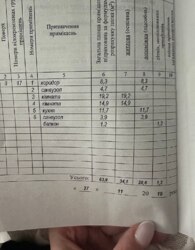 ������ 2� �������� ���� 2