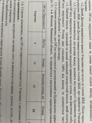 Forest home, ����������. ���� 10