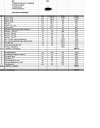 Продаж 2к квартири фото 2 Продаж 2к квартири фото 2